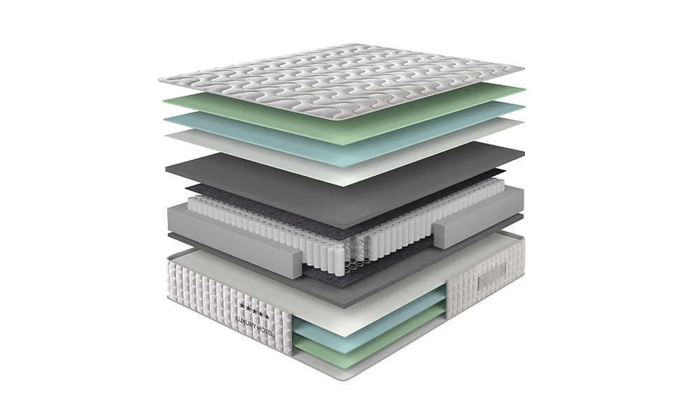 Matelas 140 x 190 cm – Image 3